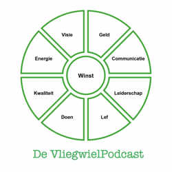 De VliegwielPodcast